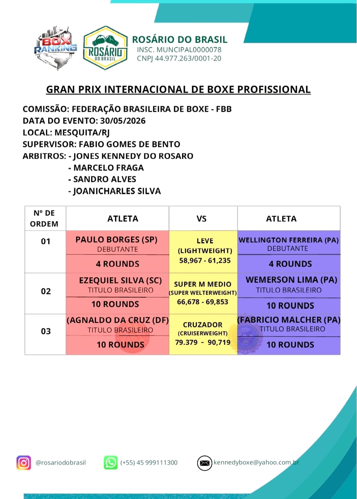 Gran Prix Internacional de Boxe Profissional